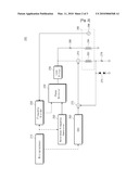 ACTIVE YIG OSCILLATOR DRIVING DEVICE AND DRIVING METHOD THEREOF diagram and image