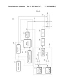 ACTIVE YIG OSCILLATOR DRIVING DEVICE AND DRIVING METHOD THEREOF diagram and image