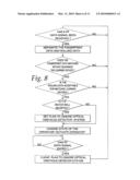 Garage Door Operator Having Thumbprint Identification System diagram and image