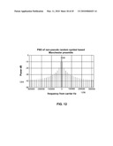 Battery Assisted RFID Command Set and Interference Control diagram and image