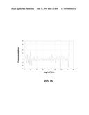 Battery Assisted RFID Command Set and Interference Control diagram and image