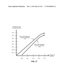 Battery Assisted RFID Command Set and Interference Control diagram and image