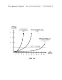 Battery Assisted RFID Command Set and Interference Control diagram and image