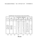 Battery Assisted RFID Command Set and Interference Control diagram and image