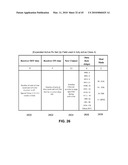 Battery Assisted RFID Command Set and Interference Control diagram and image