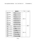 DISPLAY DEVICE FOR VEHICLE diagram and image