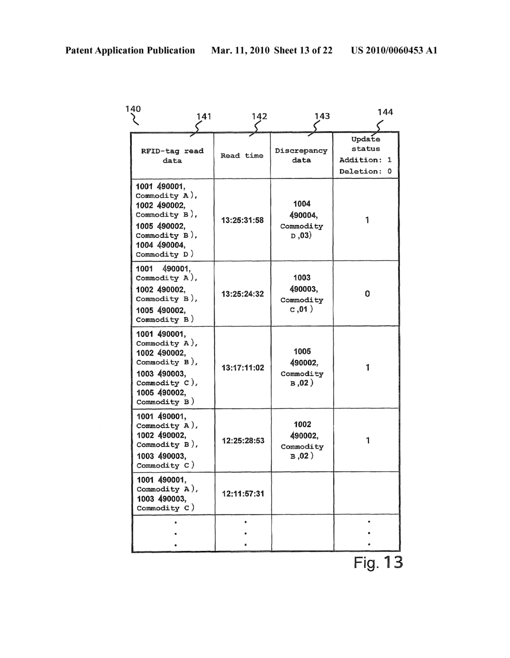 ARTICLE MANAGEMENT SYSTEM AND METHOD THEREOF - diagram, schematic, and image 14