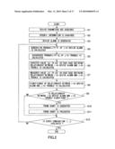 FAILURE CAUSE IDENTIFYING DEVICE AND METHOD FOR IDENTIFYING FAILURE CAUSE diagram and image