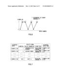 FAILURE CAUSE IDENTIFYING DEVICE AND METHOD FOR IDENTIFYING FAILURE CAUSE diagram and image