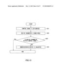 FAILURE CAUSE IDENTIFYING DEVICE AND METHOD FOR IDENTIFYING FAILURE CAUSE diagram and image