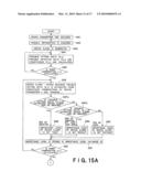 FAILURE CAUSE IDENTIFYING DEVICE AND METHOD FOR IDENTIFYING FAILURE CAUSE diagram and image