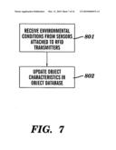 ZONE BOUNDARY ADJUSTMENT METHOD AND SYSTEM diagram and image