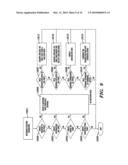 ZONE BOUNDARY ADJUSTMENT METHOD AND SYSTEM diagram and image