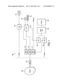 Communication system and method diagram and image