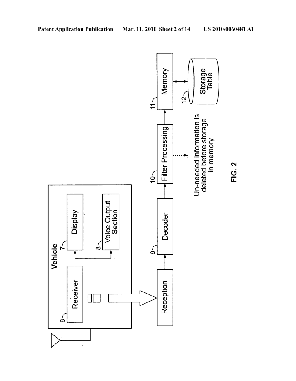 Method and System for Broadcasting Data Messages to a Vehicle - diagram, schematic, and image 03