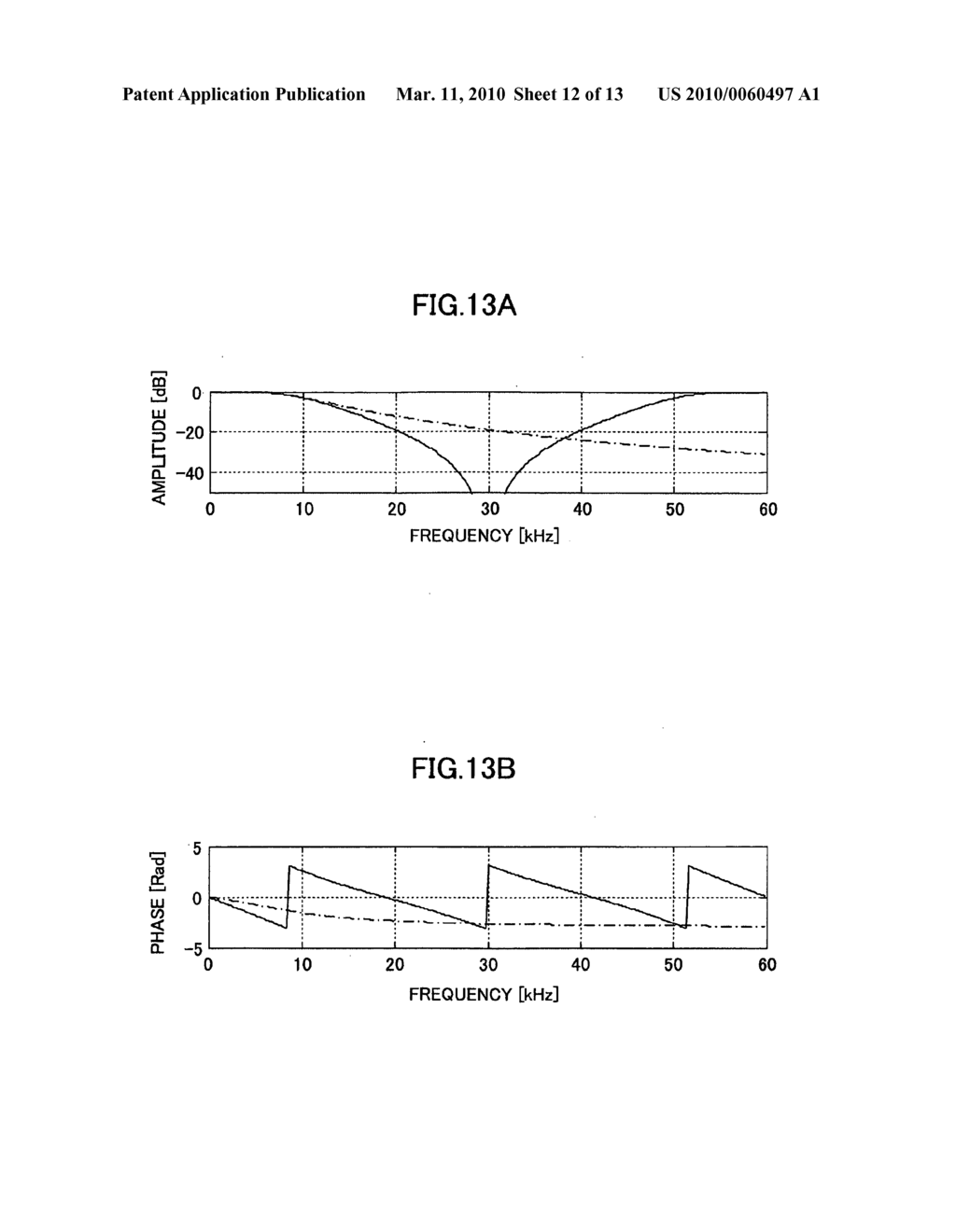 Group delay characteristic correcting device and group delay characteristic correcting method - diagram, schematic, and image 13