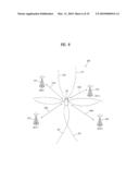 NETWORK ASSISTED POSITIONING diagram and image