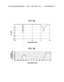 NOTCH ANTENNA AND WIRELESS DEVICE diagram and image