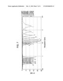 NOTCH ANTENNA AND WIRELESS DEVICE diagram and image