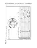 NOTCH ANTENNA AND WIRELESS DEVICE diagram and image