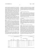 CORE-SHELL MAGNETIC MATERIAL, METHOD OF MANUFACTURING CORE-SHELL MAGNETIC MATERIAL, DEVICE, ANTENNA DEVICE, AND PORTABLE DEVICE diagram and image