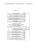 BEAM SCANNING-TYPE DISPLAY DEVICE, METHOD, PROGRAM AND INTEGRATED CIRCUIT diagram and image