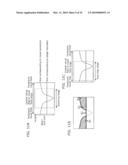 BEAM SCANNING-TYPE DISPLAY DEVICE, METHOD, PROGRAM AND INTEGRATED CIRCUIT diagram and image