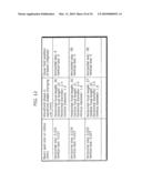 BEAM SCANNING-TYPE DISPLAY DEVICE, METHOD, PROGRAM AND INTEGRATED CIRCUIT diagram and image