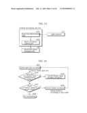 BEAM SCANNING-TYPE DISPLAY DEVICE, METHOD, PROGRAM AND INTEGRATED CIRCUIT diagram and image