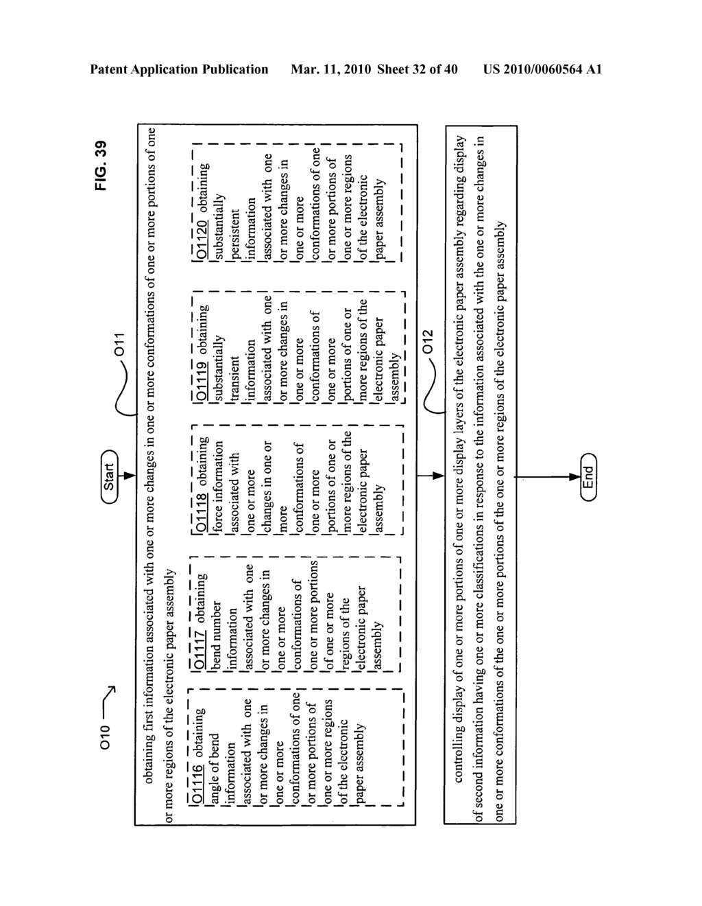 E-paper display control of classified content based on e-paper conformation - diagram, schematic, and image 33