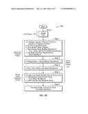 Advanced Receive Channel Architecture diagram and image