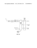 Channel Scan Architecture for Multiple Stimulus Multi-Touch Sensor Panels diagram and image