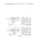 Channel Scan Architecture for Multiple Stimulus Multi-Touch Sensor Panels diagram and image