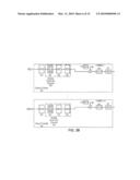 Channel Scan Architecture for Multiple Stimulus Multi-Touch Sensor Panels diagram and image