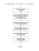 Channel Scan Architecture for Multiple Stimulus Multi-Touch Sensor Panels diagram and image