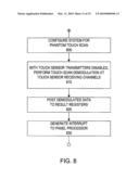 Channel Scan Architecture for Multiple Stimulus Multi-Touch Sensor Panels diagram and image