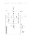 SOURCE DRIVER DEVICE AND DISPLAY DEVICE HAVING THE SAME diagram and image