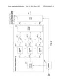 SOURCE DRIVER DEVICE AND DISPLAY DEVICE HAVING THE SAME diagram and image