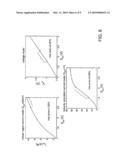 CMOS LINEAR VOLTAGE/CURRENT DUAL-MODE IMAGER diagram and image