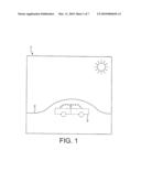 GRAPHICS PROCESSING SYSTEMS diagram and image