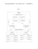 ASSEMBLY-BASED PARAMETRIC MODELER diagram and image