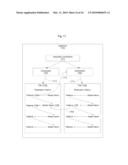 ASSEMBLY-BASED PARAMETRIC MODELER diagram and image