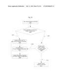 ASSEMBLY-BASED PARAMETRIC MODELER diagram and image