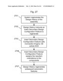 ASSEMBLY-BASED PARAMETRIC MODELER diagram and image