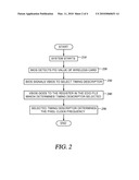 Methods for Setting a Pixel Clock Frequency diagram and image