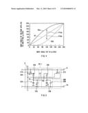 Liquid crystal display diagram and image