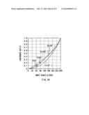 Liquid crystal display diagram and image