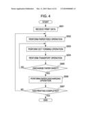 LIQUID EJECTING APPARATUS AND METHOD OF FORMING NOZZLE TEST PATTERN diagram and image