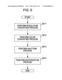 LIQUID EJECTING APPARATUS AND METHOD OF FORMING NOZZLE TEST PATTERN diagram and image