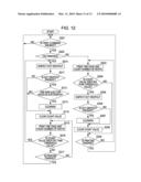 PRINTING DEVICE AND PRINTING METHOD diagram and image